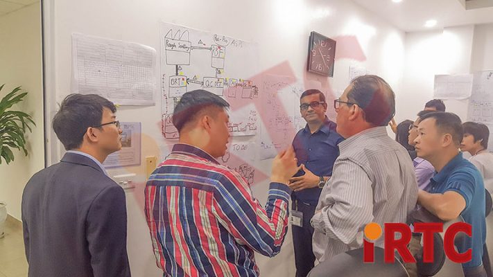iRTC tư vấn tái cấu trúc doanh nghiệp