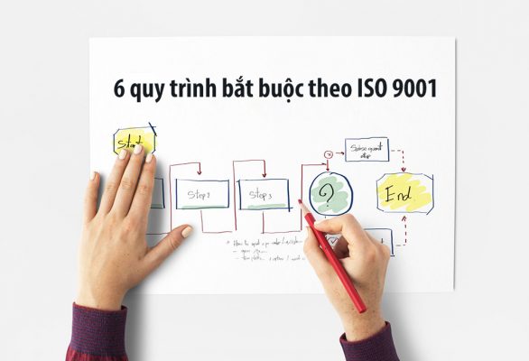 6 quy trình bắt buộc của ISO 9001